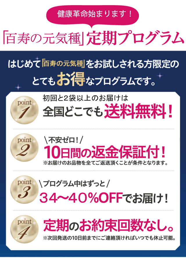 定期購入時の内容